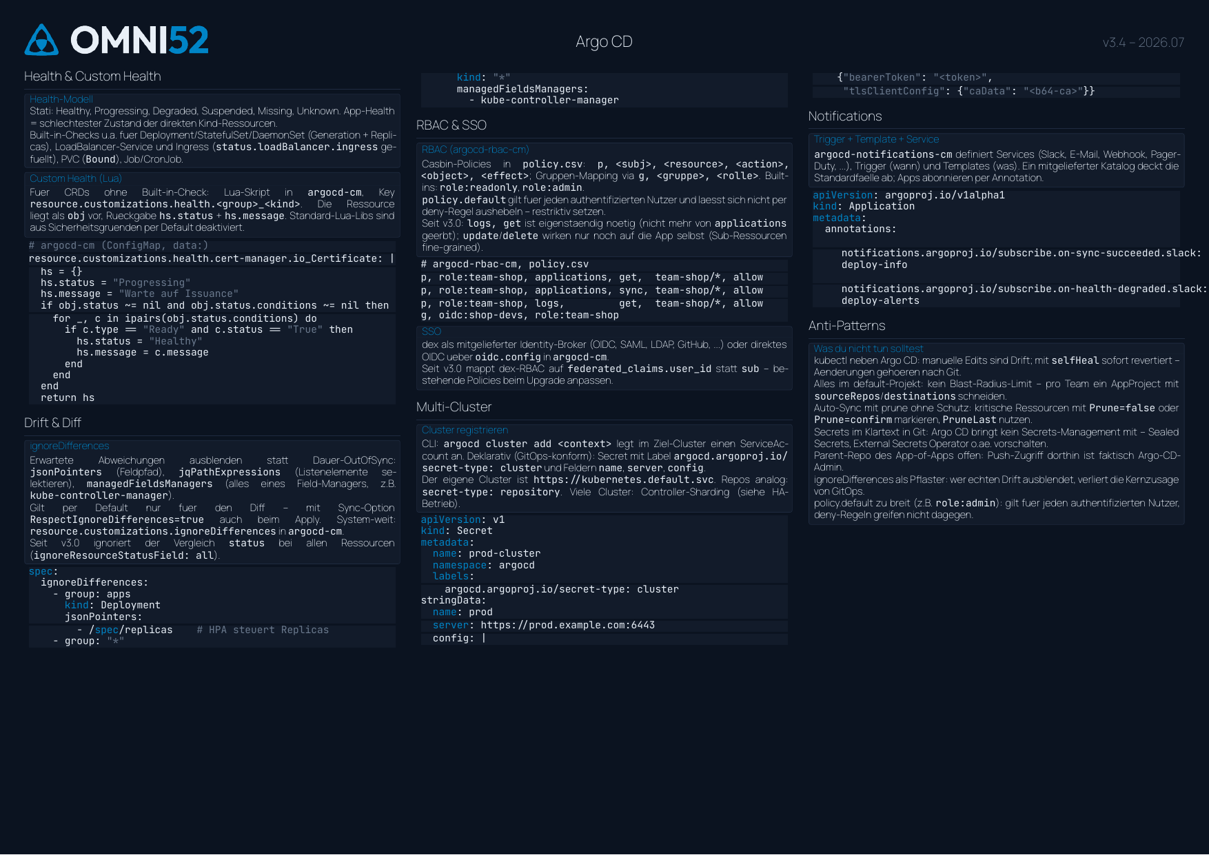 Argo CD Cheatsheet Seite 2: Sync-Options, Health, Drift, RBAC, Multi-Cluster, Notifications, Anti-Patterns
